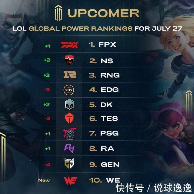 练强度与战 练强度与战